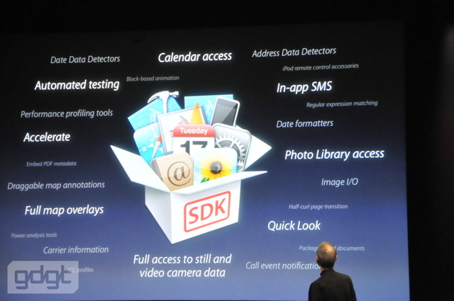OS 4.0 APIs Mit dem neue iPhone-OS 4.0 wird es über 1500 neue Schnittstellen für Programmierer geben.