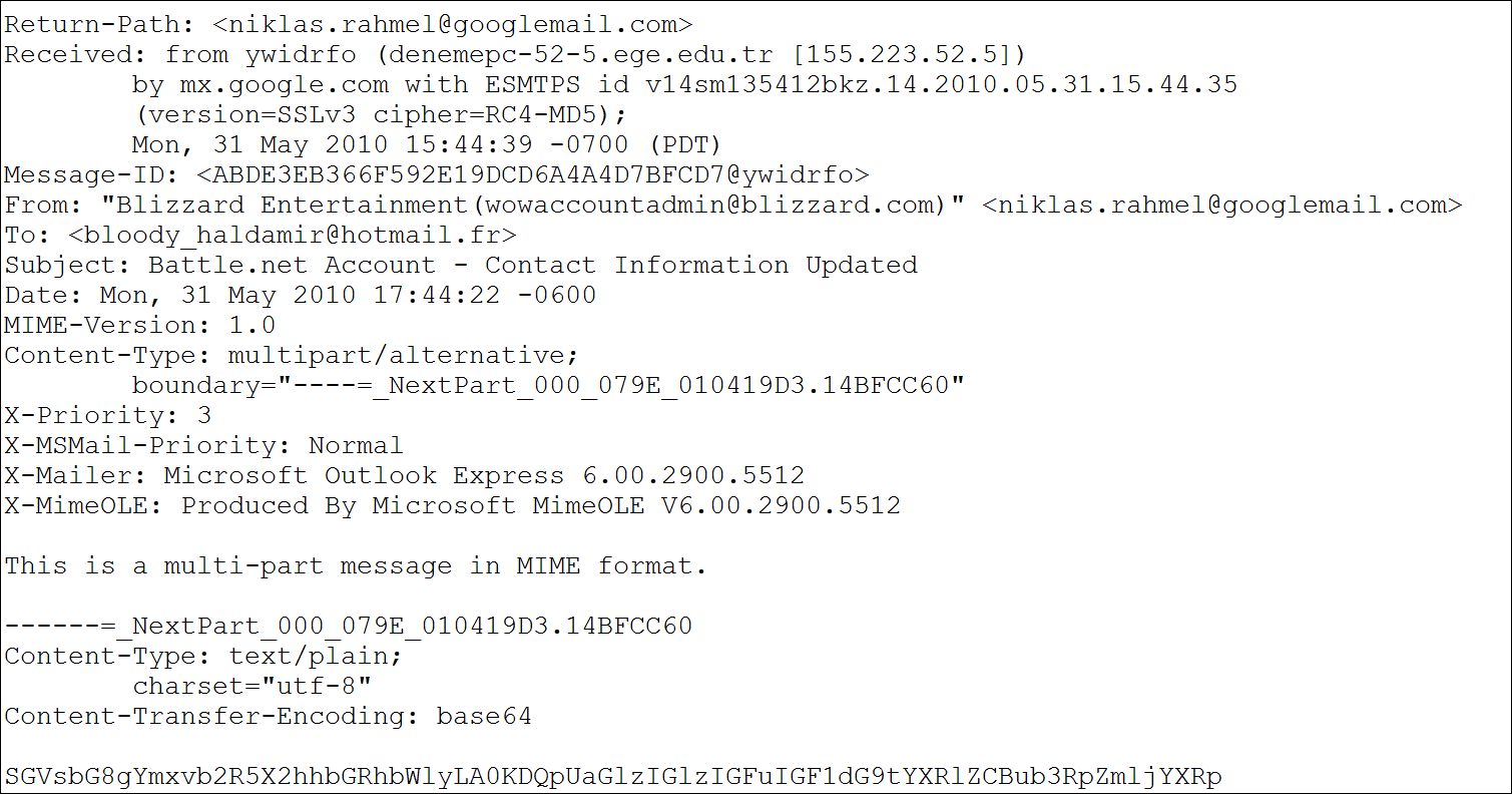 Header von eMail von Hack
